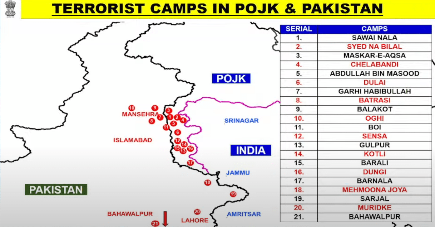 ‘Operation Sindoor’: 9 Terror Camps Destroyed Deep Inside Pakistan and PoJK 1 Screenshot 2025 05 07 163639